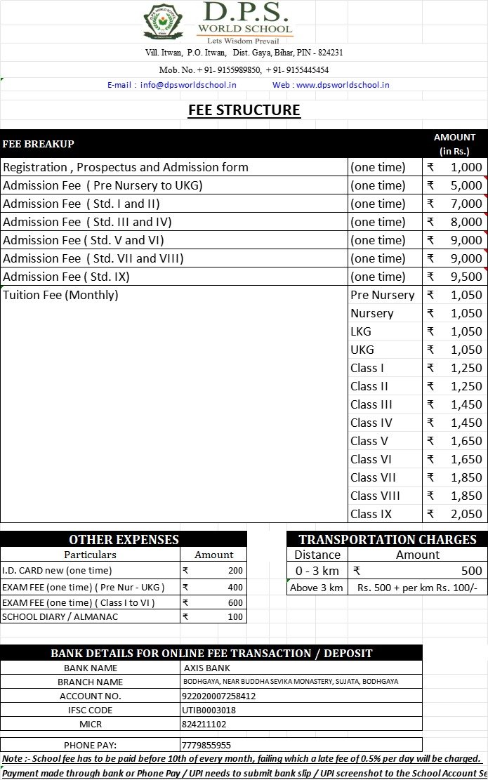 Fee Structure